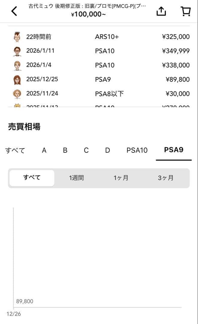 おまけ付ARS9(PSA10~9相当) 古代ミュウ　後期修正版　ルギア爆誕プロモ