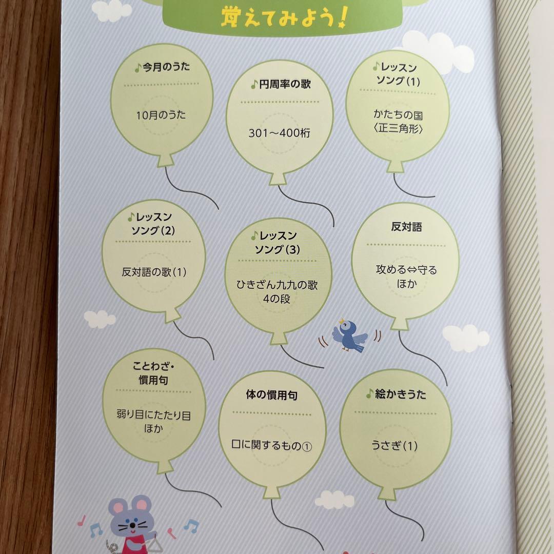 右脳開発　七田式 脳力開発CD いぬ　年少　3〜4歳　1年分