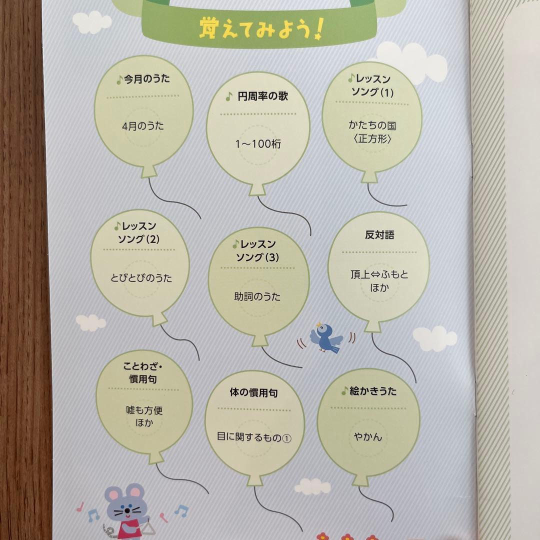 右脳開発　七田式 脳力開発CD いぬ　年少　3〜4歳　1年分