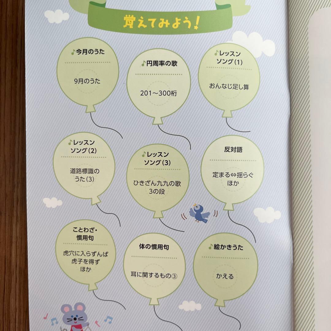 右脳開発　七田式 脳力開発CD いぬ　年少　3〜4歳　1年分