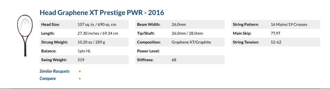 HEAD GRAPHENE XT PRESTIGE PWR 2016 年モデル