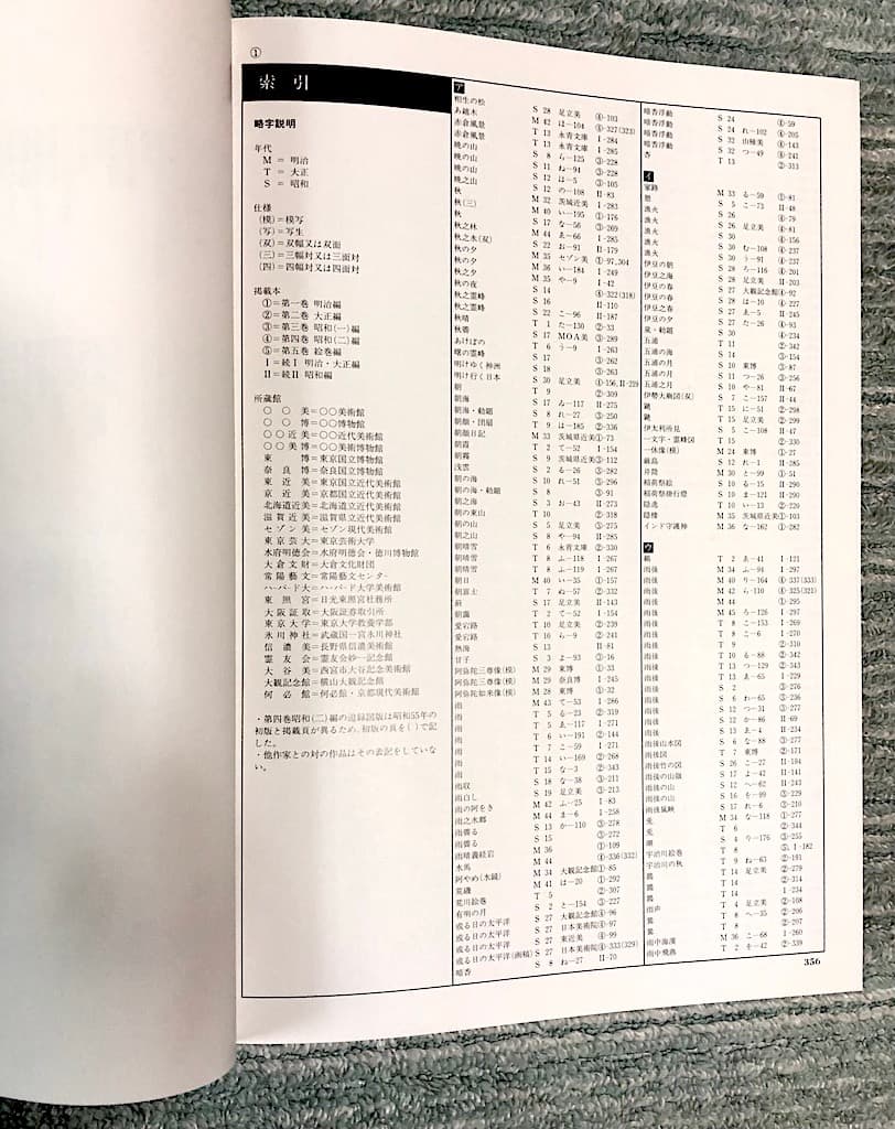 横山大観 続II 昭和編 大日本絵画 出版 P356 1993/5/1 大型版