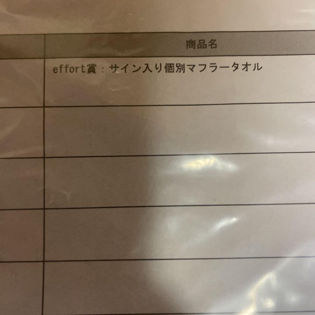 乃木坂46 梅澤美波　直筆サイン入りタオル