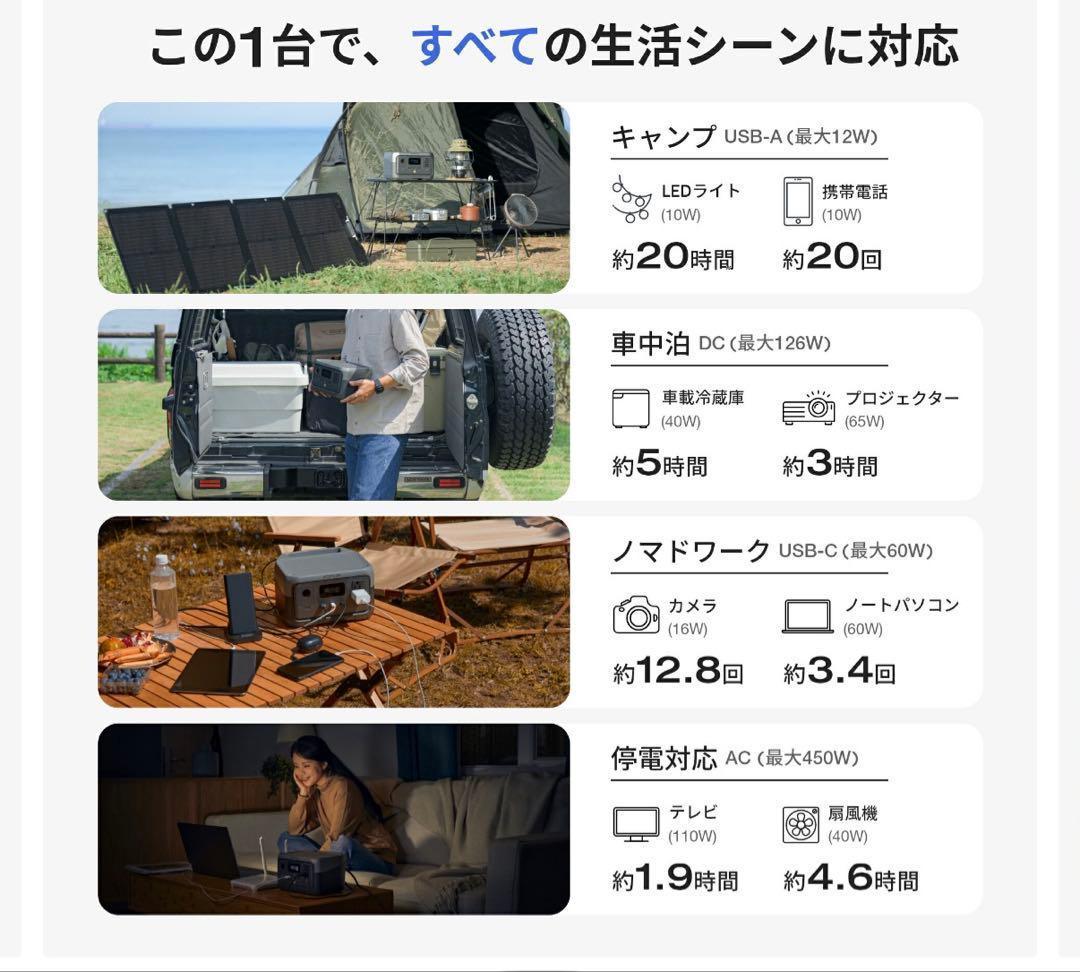 未使用 EcoFlow  2 ポータブル電源　災害 キャンプ
