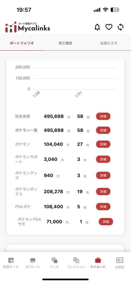 ポケモンカードゲーム まとめ売り