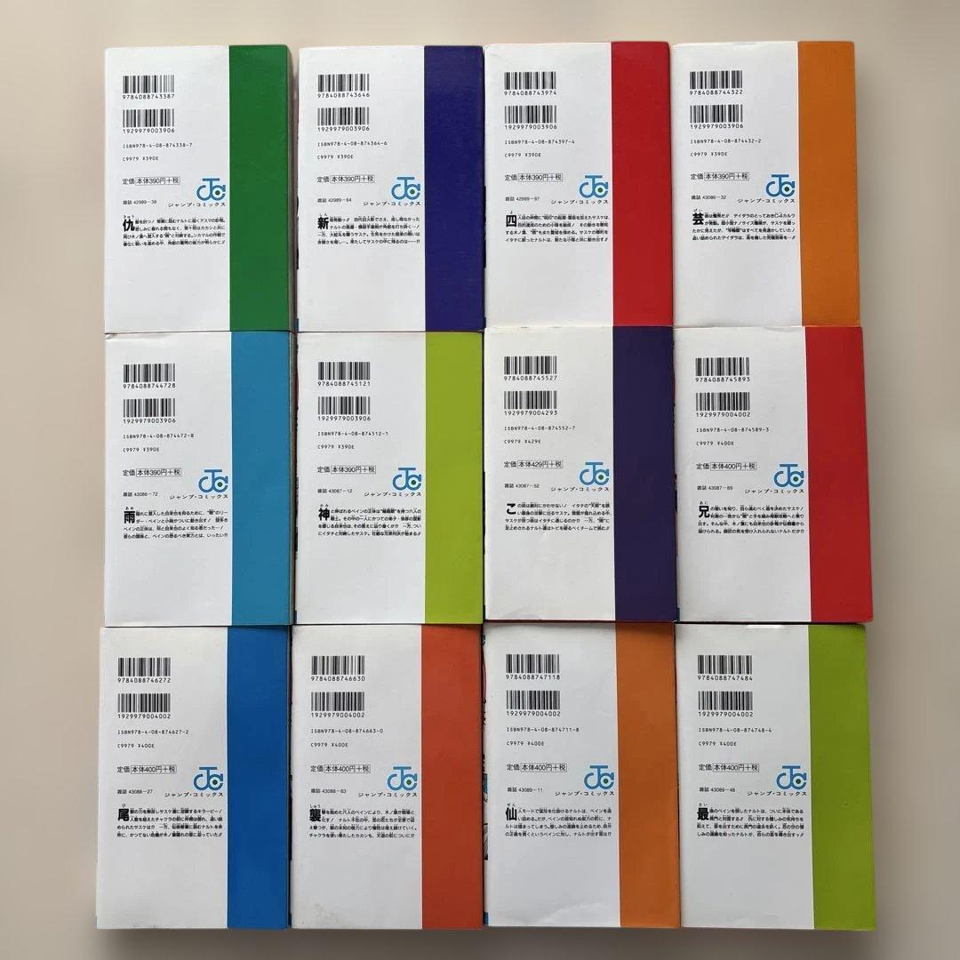 【人気セット】NARUTO 全巻＋外伝、秘伝臨・兵・闘・者７7巻セット