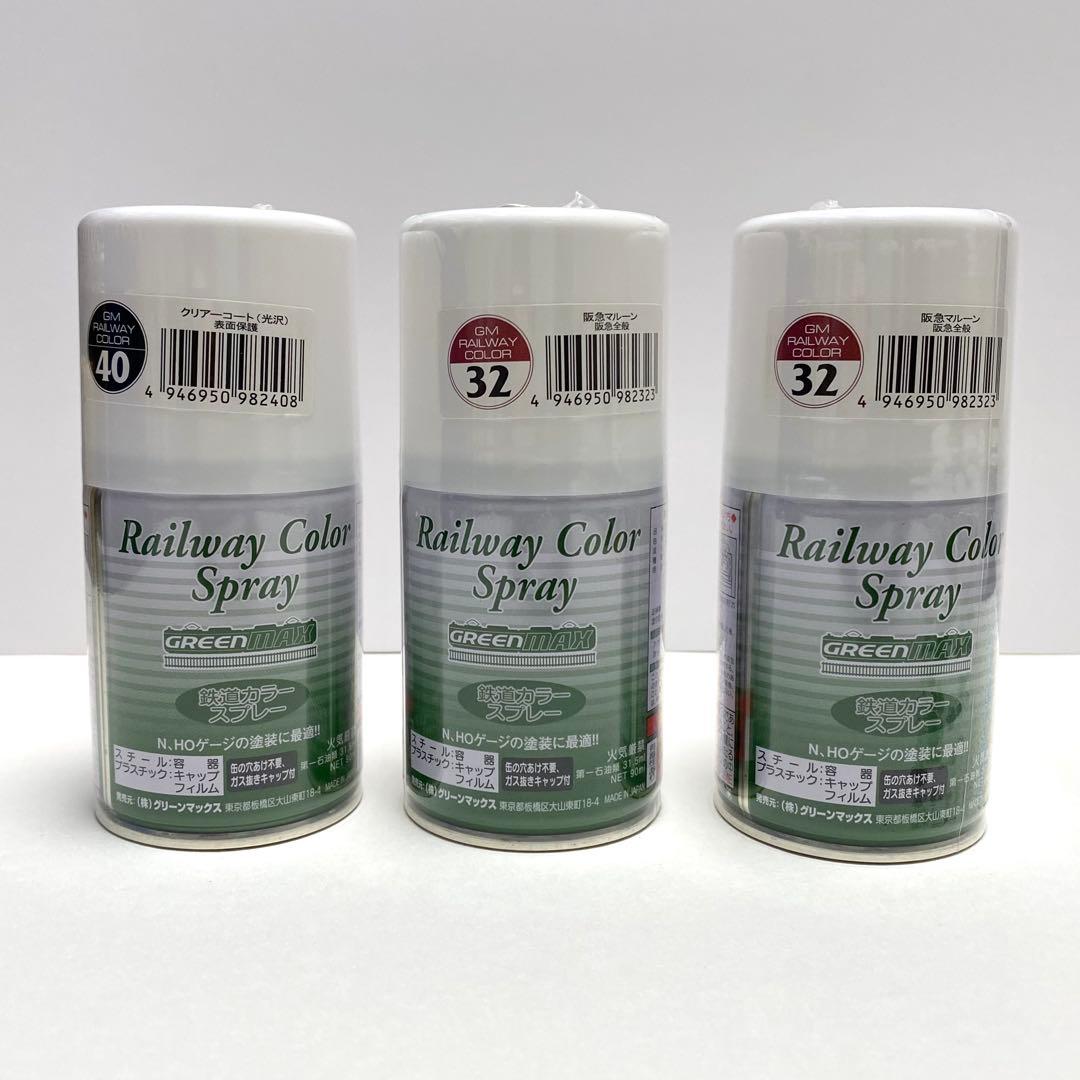 グリーンマックス　エコノミーキット阪急通勤車【動力付き工作セット】