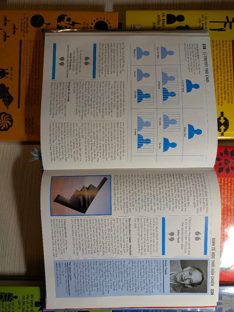 Khái lược những tư tưởng lớn ECONOMIC