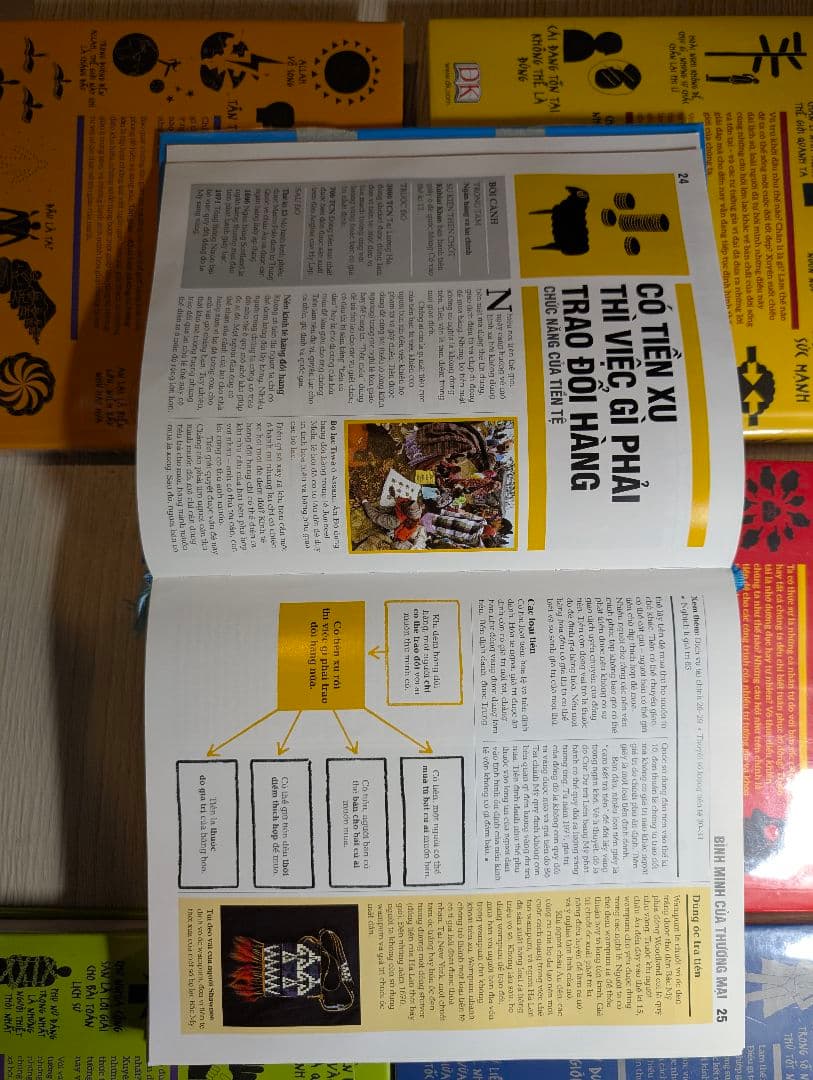 Khái lược những tư tưởng lớn ECONOMIC