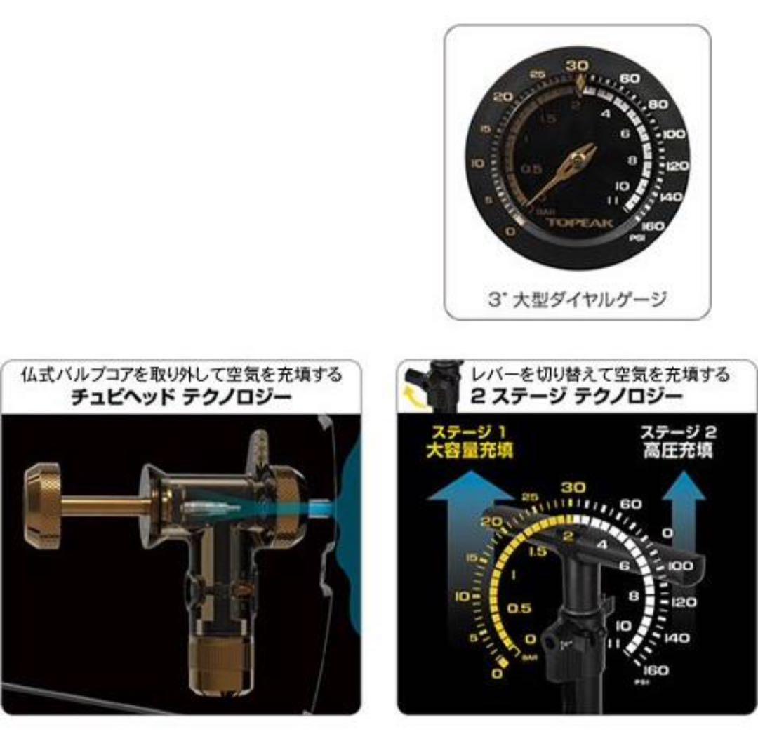 TOPEAK (トピーク) フロアポンプ　空気入れ