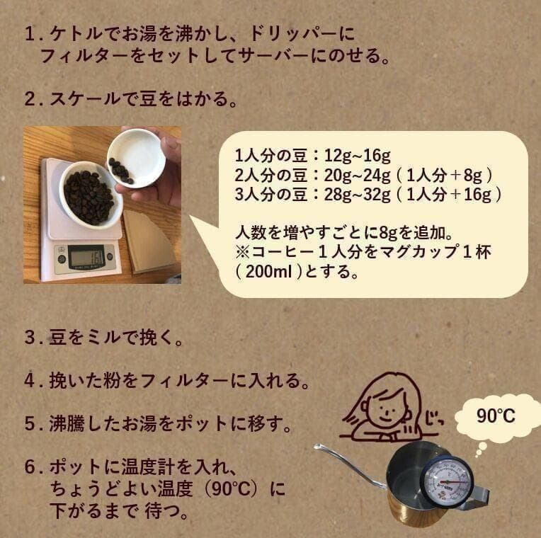 ☆オーガニックコーヒー ダーク フェアトレード 1kg 粉 コーヒー豆 ネパール