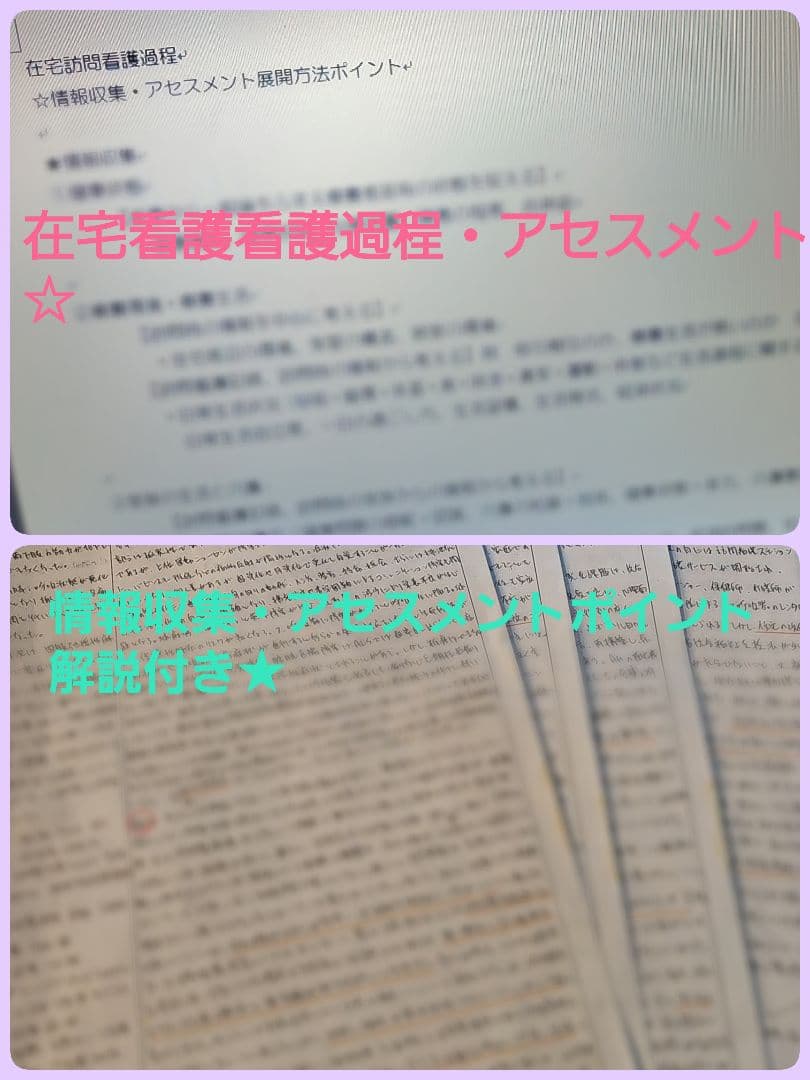 看護実習　看護過程　アセスメント　看護目標　看護技術　手順書　看護学生　国家試験