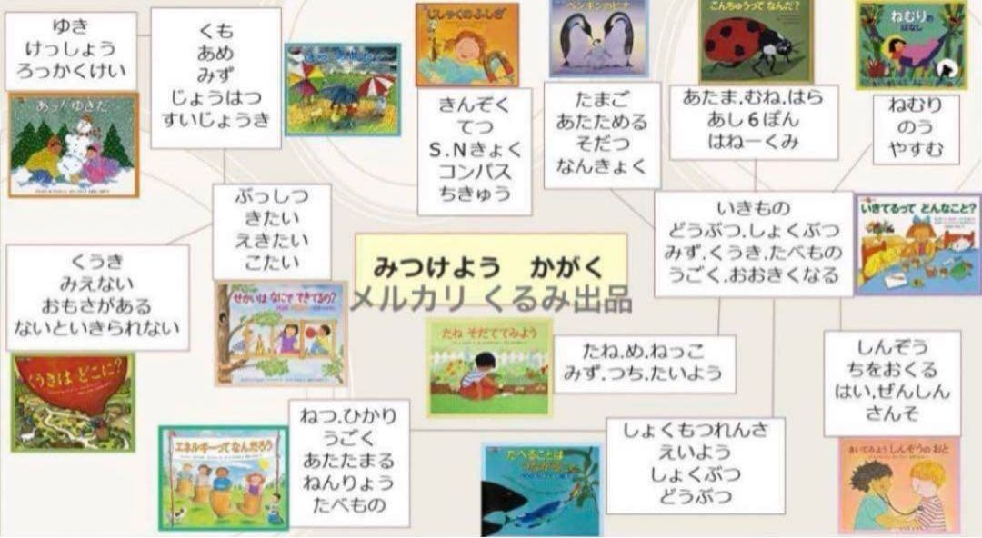【希少】解説付 みつけようかがく シリーズ 絵本 児童書 12冊セット 福音館
