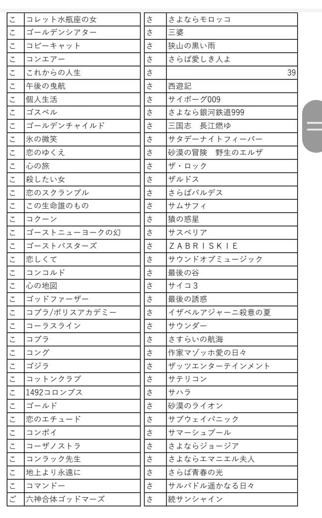 映画チラシ　商品リスト　あ～さ　2022.4.23