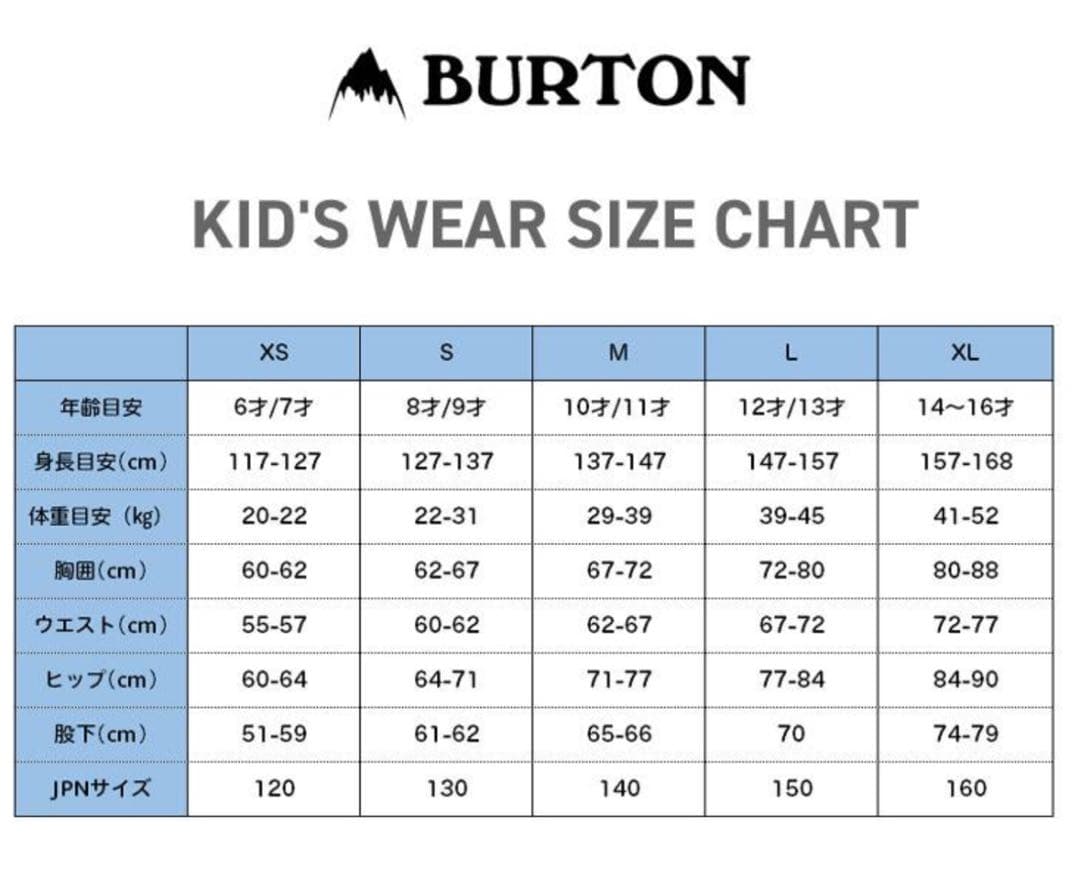 BURTON Kids スノーボードウェア上下 子ども用 Mサイズ