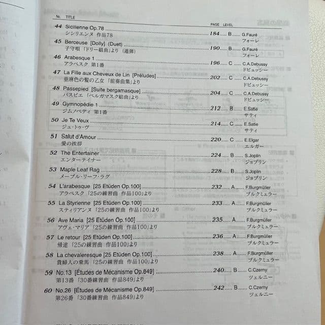 高知市　手渡し☆CASIO　Privia　PX770 電子ピアノ　21年製