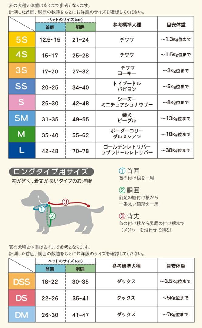 ペットパラダイス　福袋2026 女の子DSS 服4着＋干支のおもちゃ