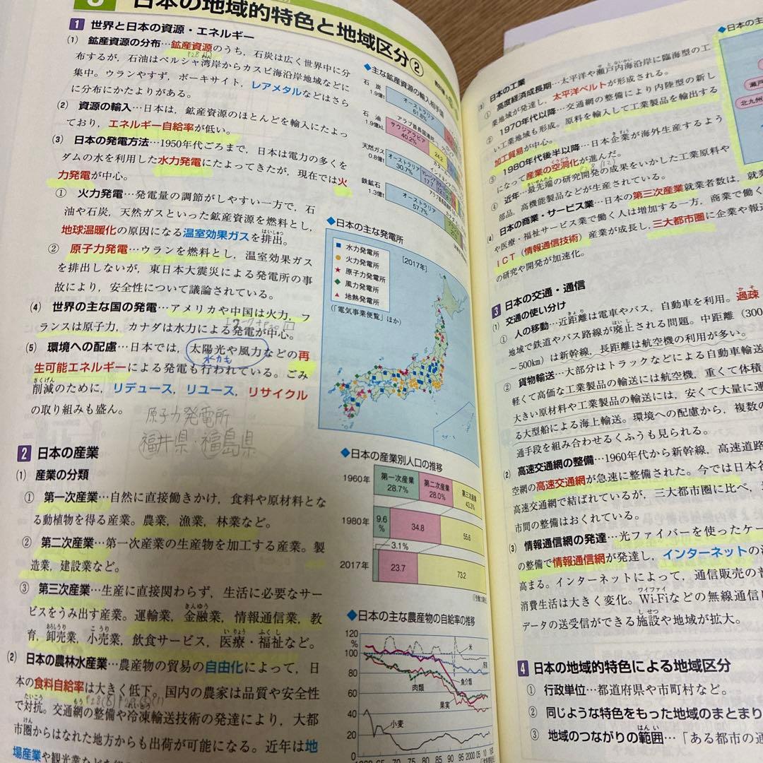 iワーク　ウイニング　マイクリア　中学3年