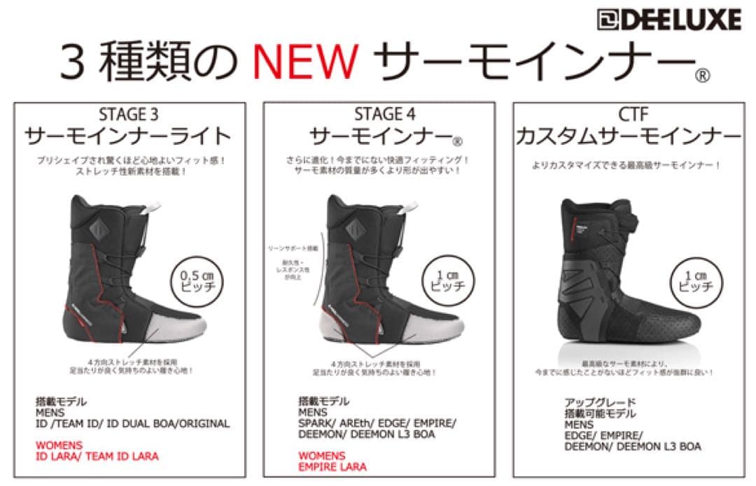 ♦︎新品DEELUXE ID LARA LTD 23.0cm 〈21-22モデル〉