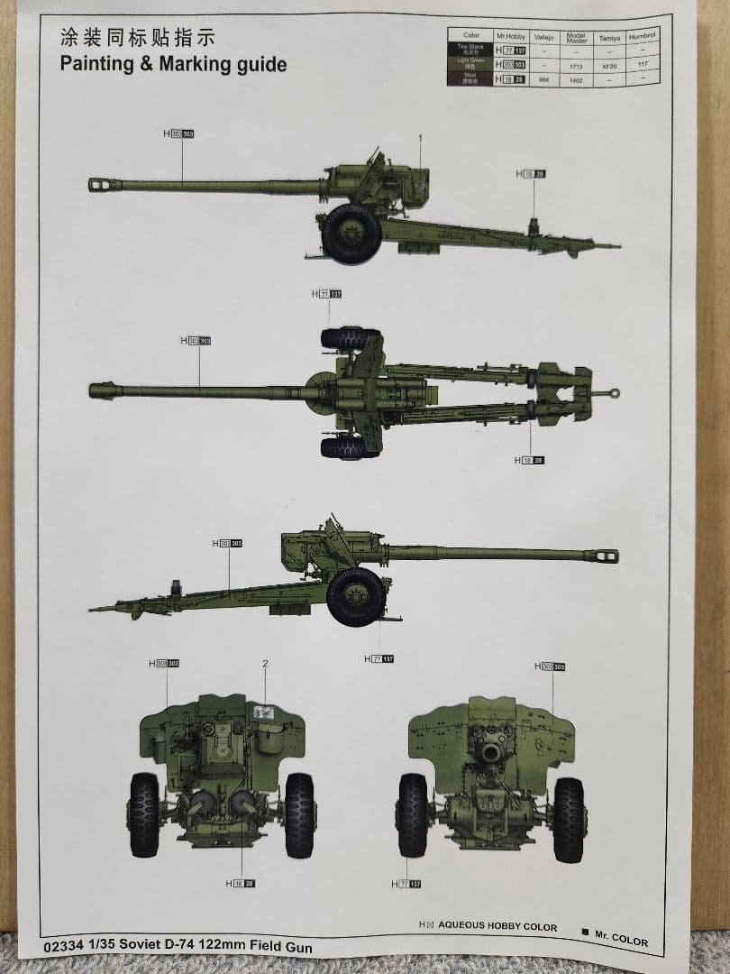 たにこ  1/35スケール 各国戦後車両、ドイツ軍戦車プラモデル 2セット