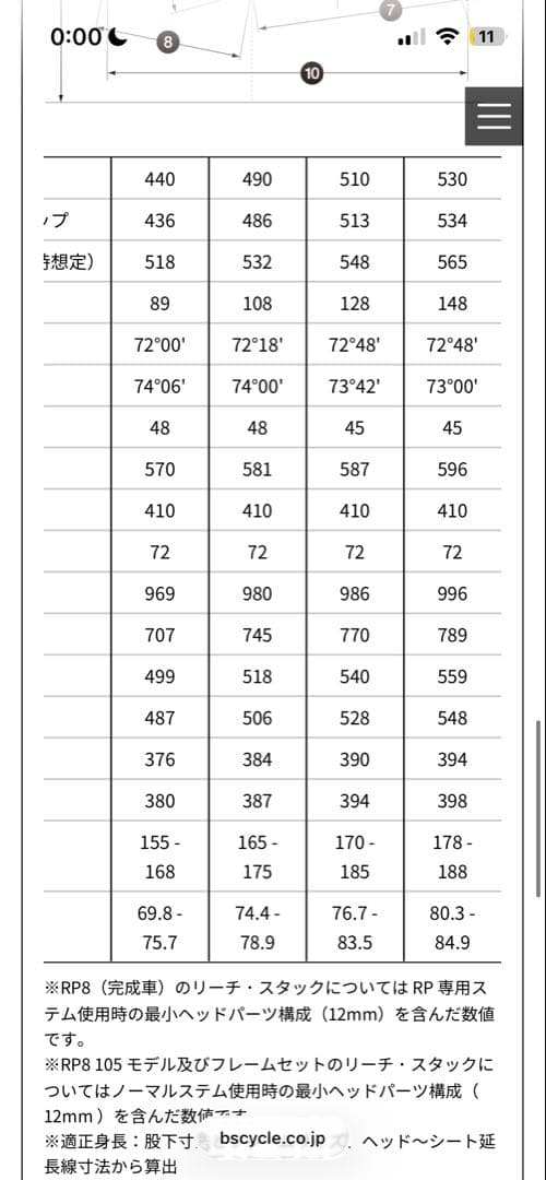 G*a様 BRIDGESTONE ANCHOR RP8フレーム