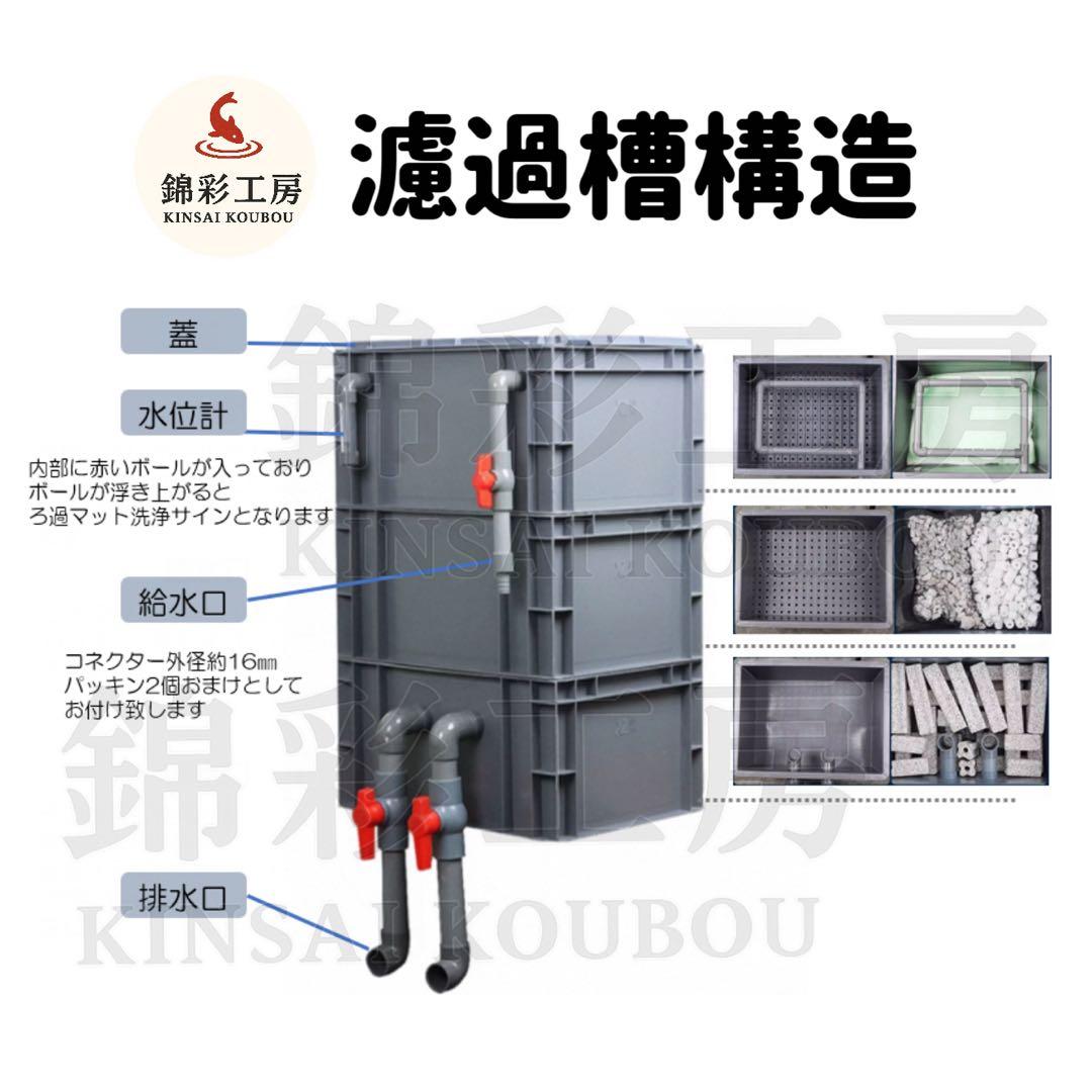25W水中ポンプ濾過材2段付き　水槽池用フィルター外部式濾過器装置オーバーフロー
