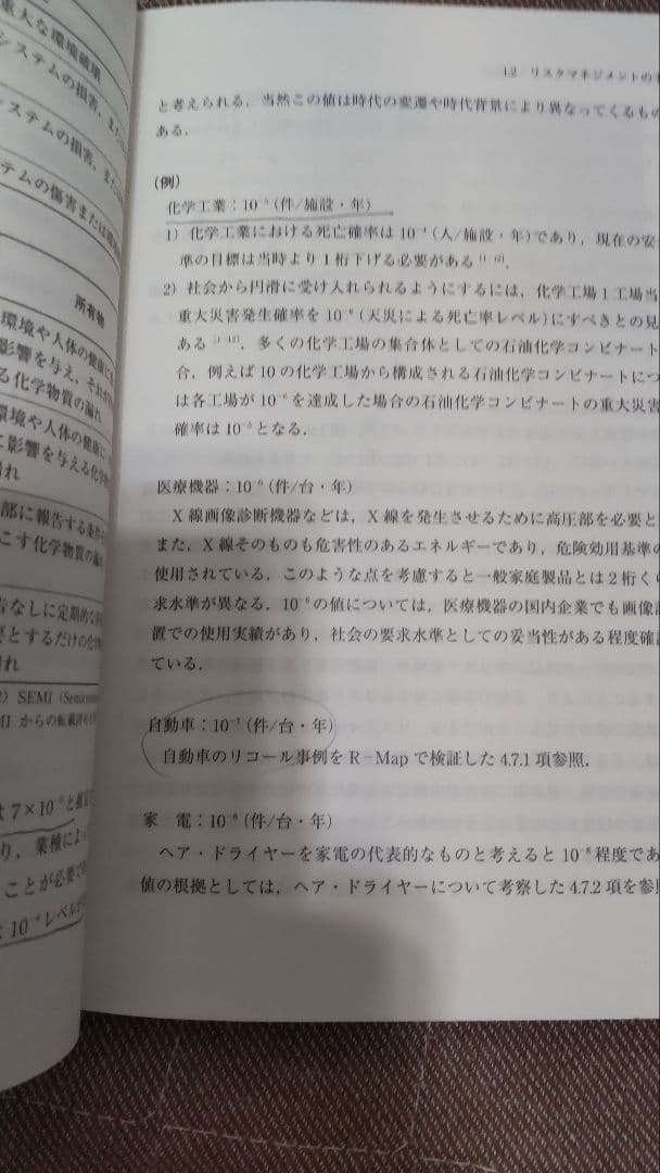 安全 プラント リスクマネジメント 設計 ガイドライン セキュリティ 工学 経営