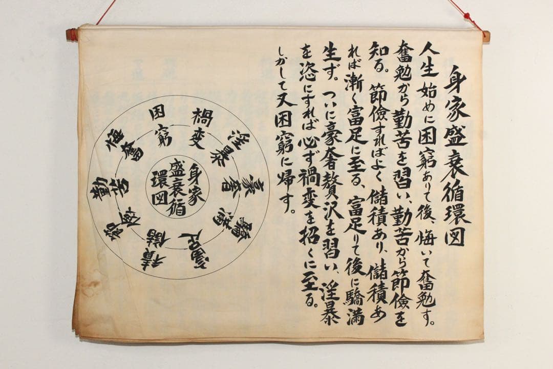 5358 垂幕　天道総天壇　「壬子年新年節 天道略説」　布製　14枚綴　送料無料