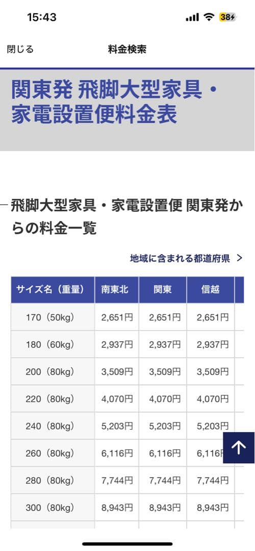◉名竿 今江イマカツ 最強時代 デジーノ スティングレイ66ML ベイトフィネス