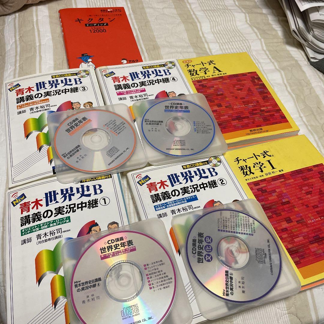 東大文系　赤本　＋　河合塾東大対策テキスト　＋関連参考書