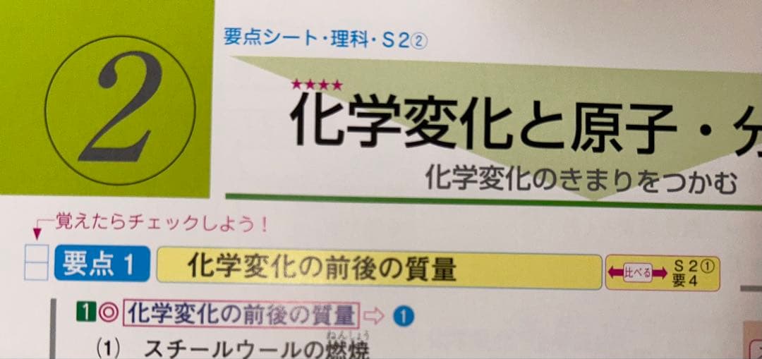 【高校入試対策】でるとこ凝縮　まとめ売り限定価格
