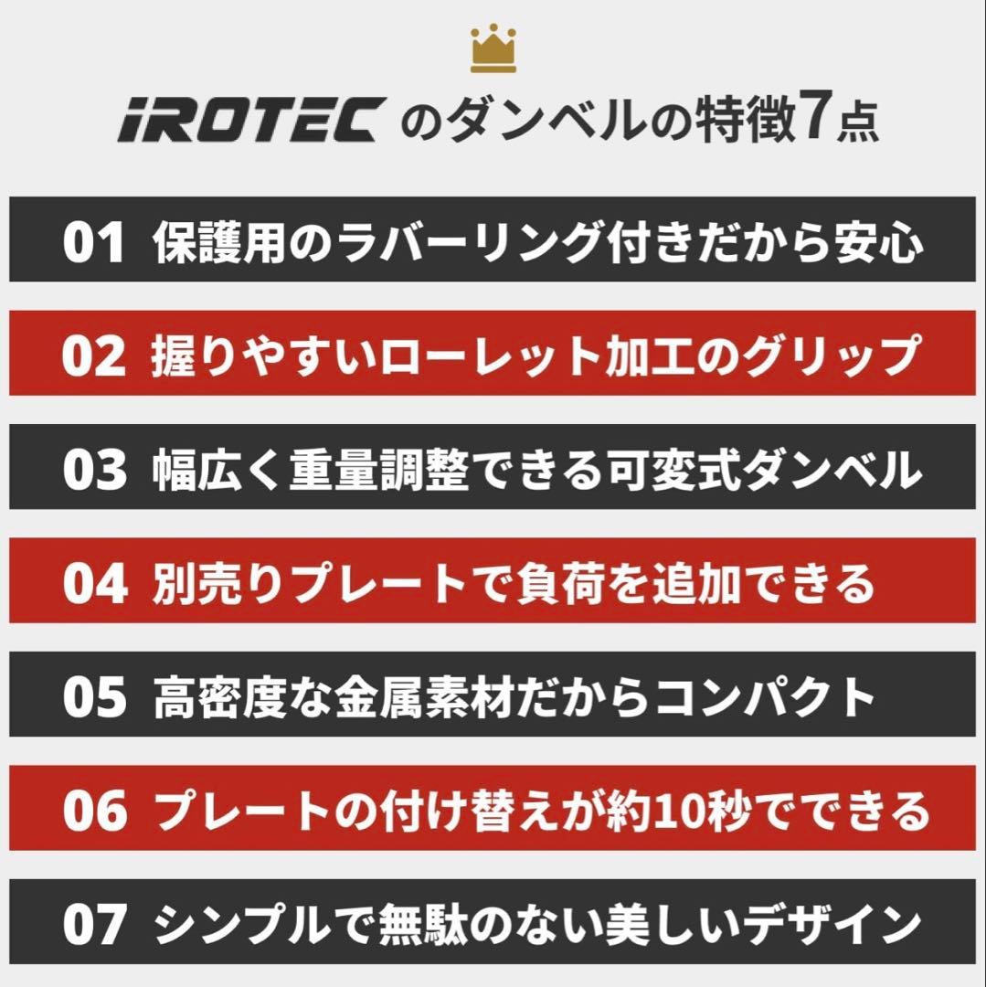 iROTEC ラバーダンベル40KGセット 片手20KG×2 直接引き取り大歓迎