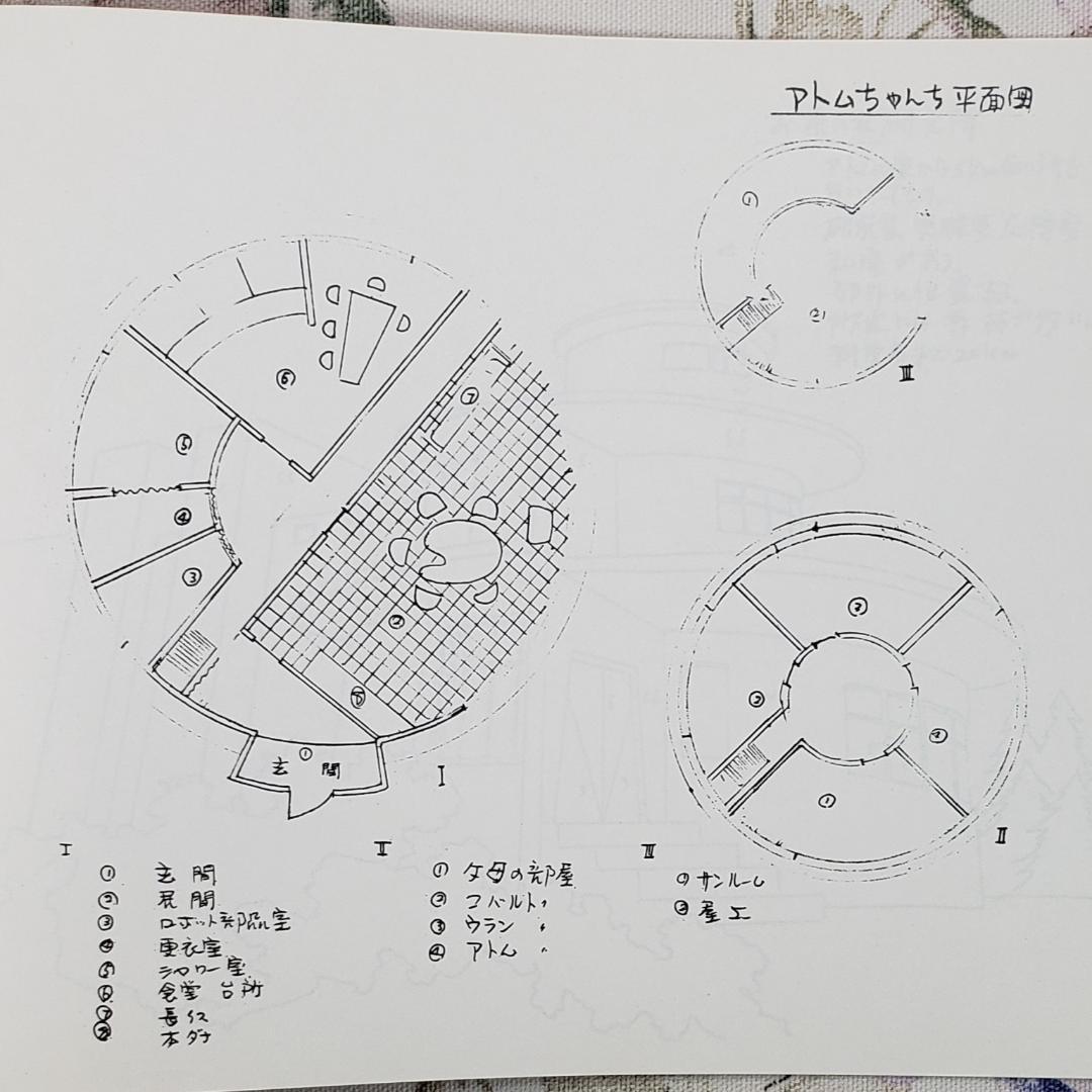 【手塚治虫】◆『鉄腕アトム キャラクター設定書』虫プロダクション 台本 準備稿◆