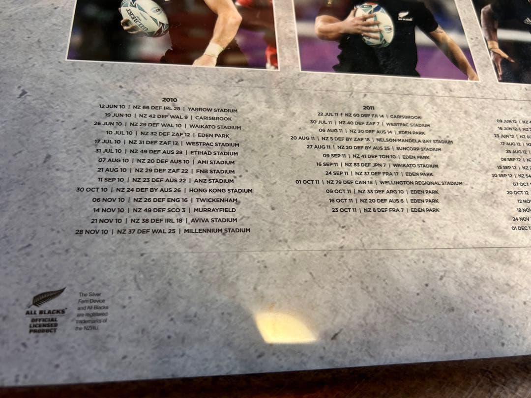 オールブラックス メモラビリア 記念品 Decade of Dominance