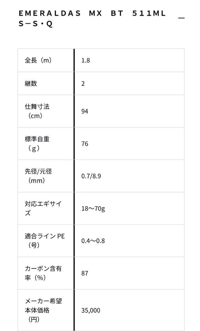 ダイワ　22エメラルダスMX　ボートエギング　511MLS-S ティップラン