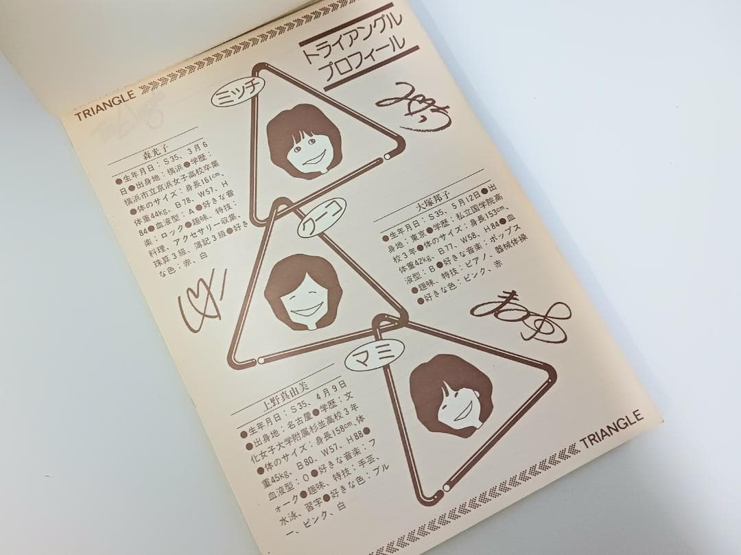 昭和レトロ【トライアングル】グッズまとめ売りパネル 生写真 サイン入りポスター他