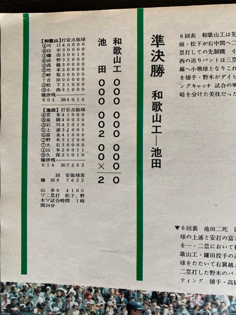 入手不可能！毎日グラフ第46回センバツ全試合収録決定版 1974・4・21増大号