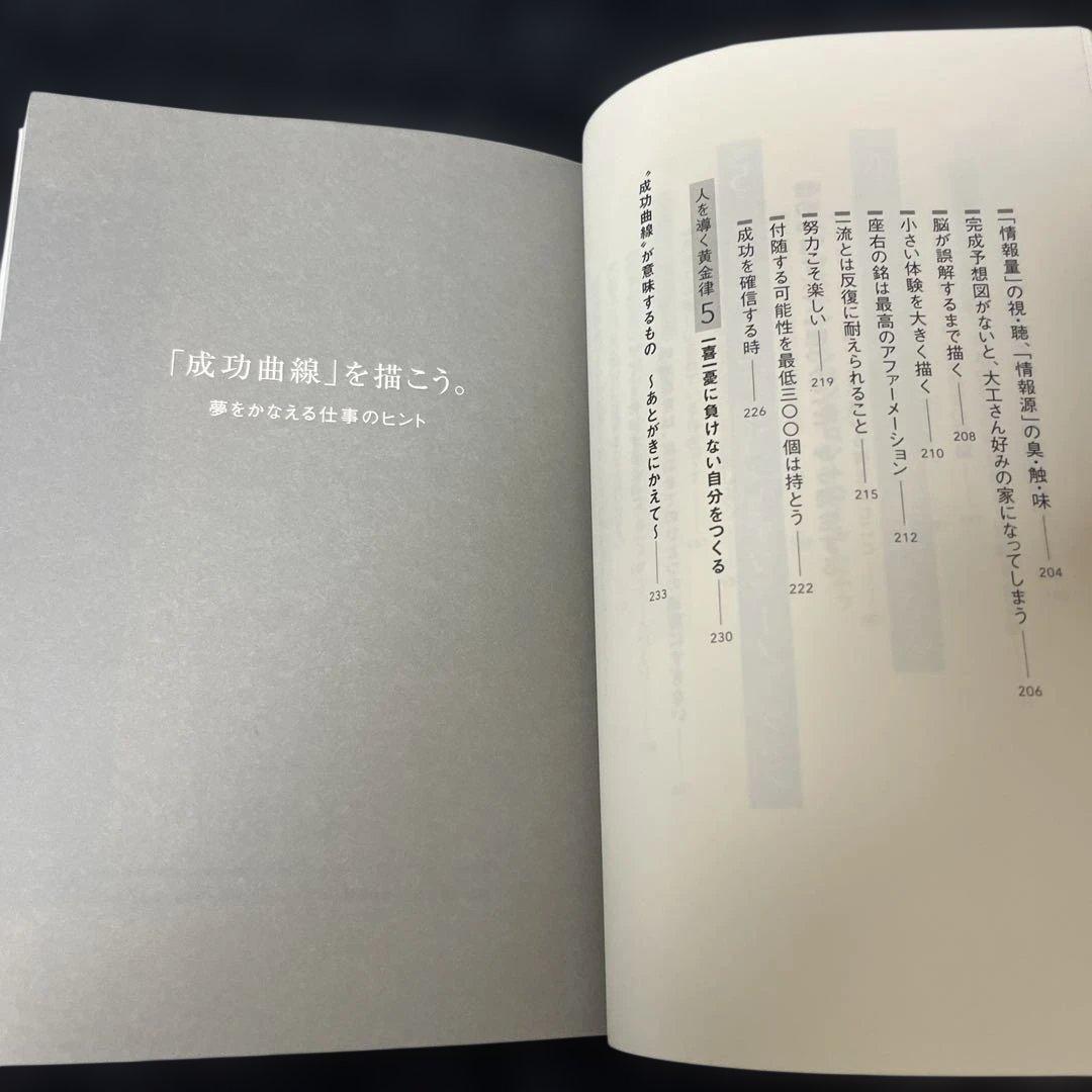 「成功曲線」を描こう。 : 夢をかなえる仕事のヒント