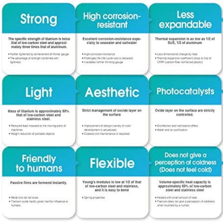 チタンカップ 750mlポット＋450mlマグカップ＋軽量フォーク/スプーン