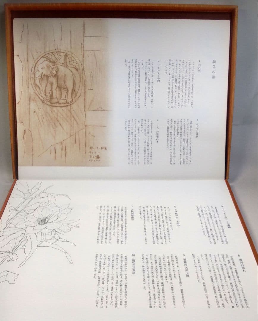 悠久の旅 平山郁夫素描集 日本経済新聞社 絵画全10作品揃 額付