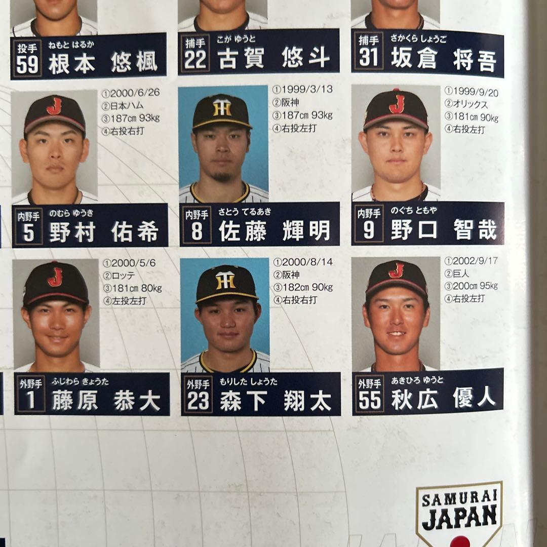 WBC2026【刺繡】#23 阪神 森下選手レプリカユニホーム（ホーム）パンフ付
