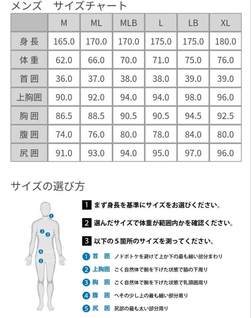 O'Neill フルスーツ セミドライ 5✕3mm バックジップ 新品未使用