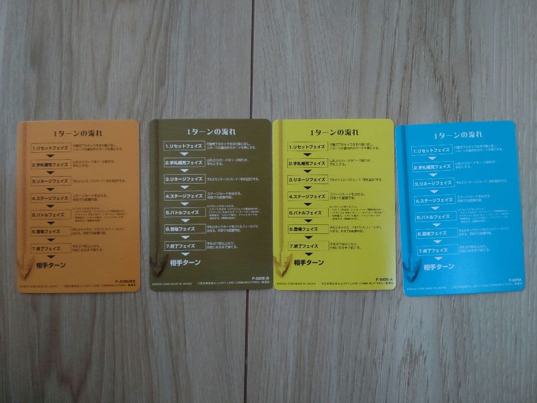 ジョジョabc　セット⑨