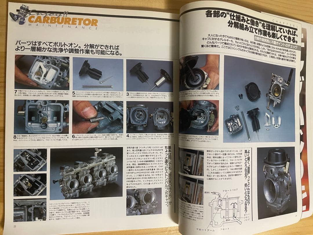 GPZ900R Ninja File 4巻セット　他2冊