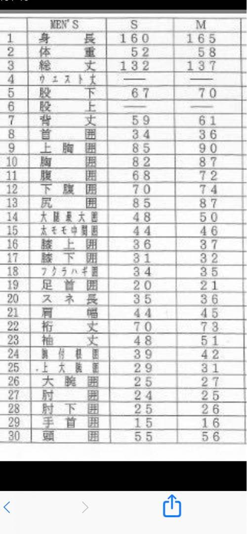 よっしー様ご予約品美品　ウエットスーツ　セミドライスーツ　使用回数4回