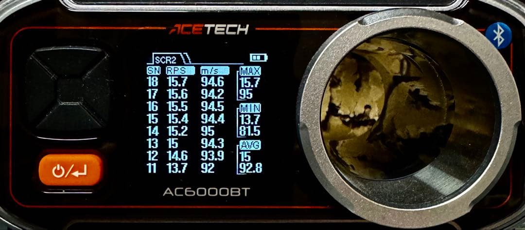 なおぴー  東京マルイ M4 スタンダード電動ガン