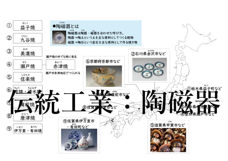 中学受験　地理シート　A4ラミネート　30枚　白地図のおともに