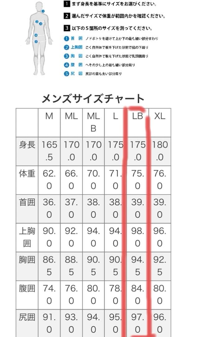 【未使用】オニール LCZ LTD 5/3mm セミドライ LBサイズ