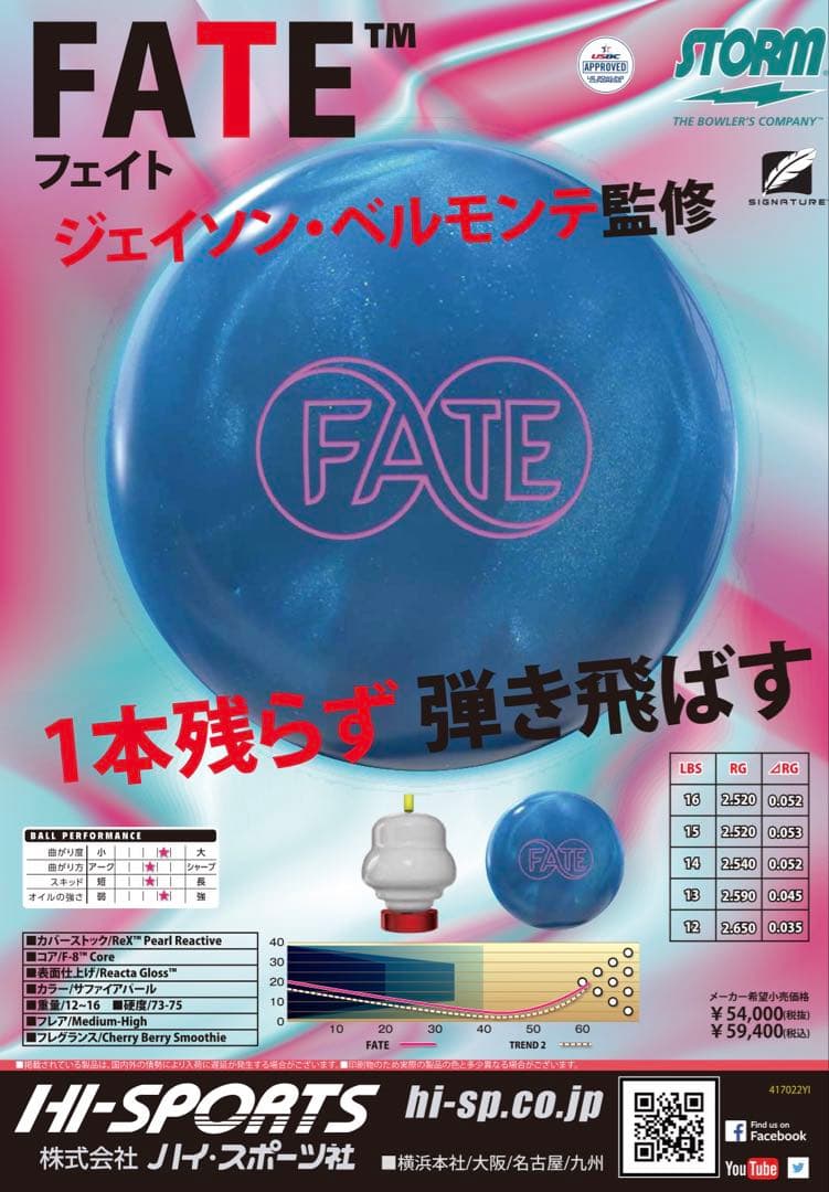 ★再再値下★15ポンド試投のみ★FATE★BELMO★ハイスポーツ★ストーム★