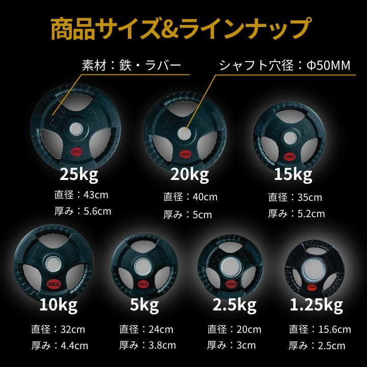 ★新品・送料無料★バーベルプレート計310kgセット 50mm ラバープレート